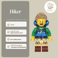 Hiker col249