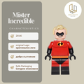 Mister Incredible dis013