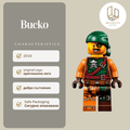 Bucko 196