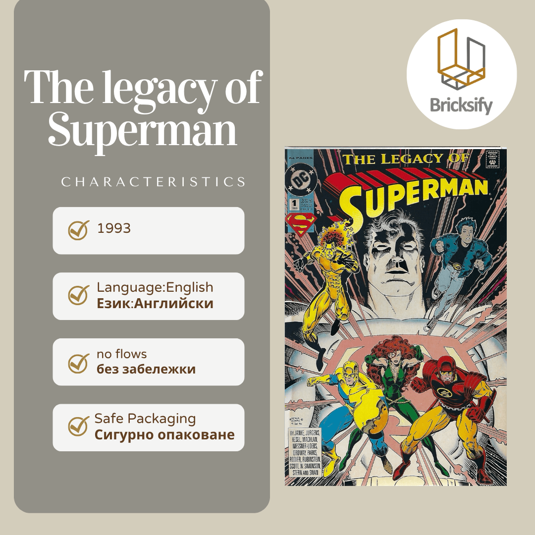 The legacy of Superman