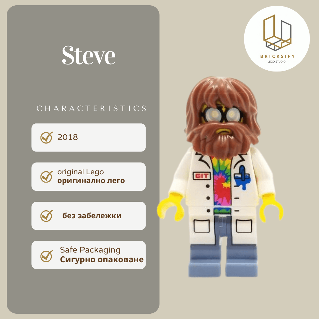 Steve 413