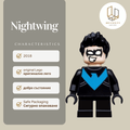 Nightwing 0481