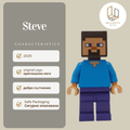Steve min199